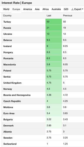 Screenshot 2024-11-10 at 11.20.33