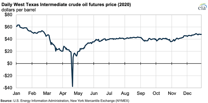 Screenshot 2024-03-27 at 22.02.32