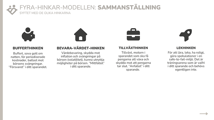 06. Sammanställning - sid 1