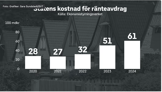 Screenshot 2025-05-20 at 08.29.27