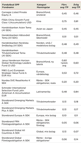 Screenshot 2023-08-02 at 00.04.38