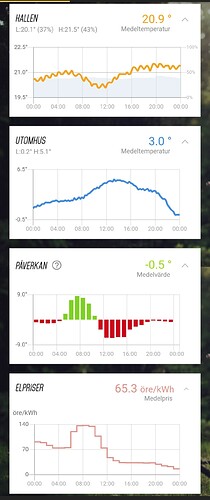 Screenshot_20230209_061722_Ngenic Tune~2