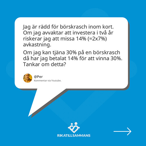 240705 - Snittavkastning börsen - 1