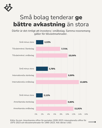 388 - Hur gick 2024? 7