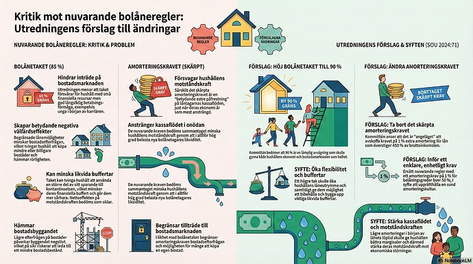 Det utredningen vill