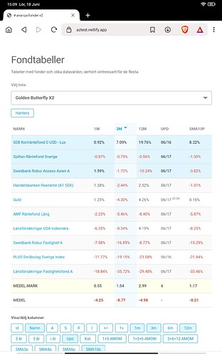 Screenshot_2022-06-18-15-09-46-166_com.brave.browser