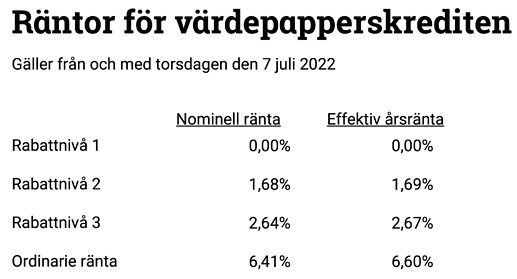 Skärmavbild 2022-06-30 kl. 22.09.22