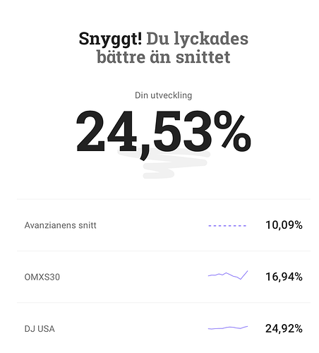 Screenshot 2023-12-28 at 10.02.03