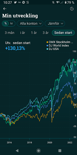 Screenshot_20220922-102755