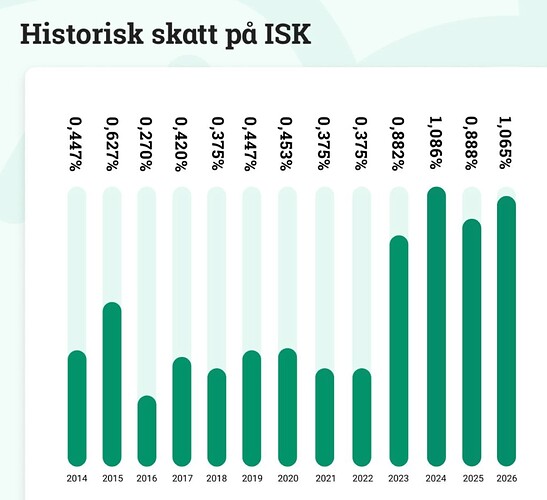 Screenshot 2025-11-27 at 16.07.54