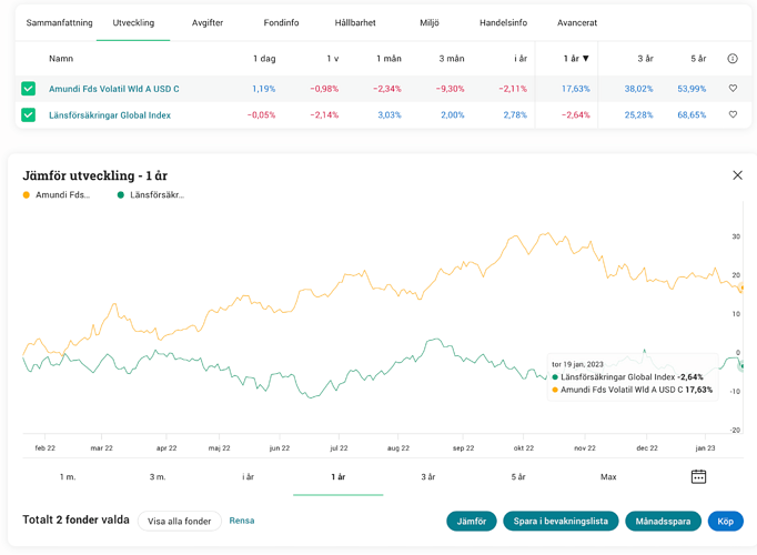 Skärmavbild 2023-01-20 kl. 22.28.52