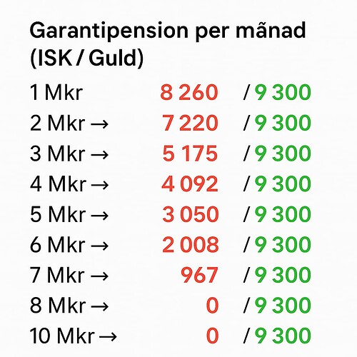 file_000000008d5861f59db91745b558dd43