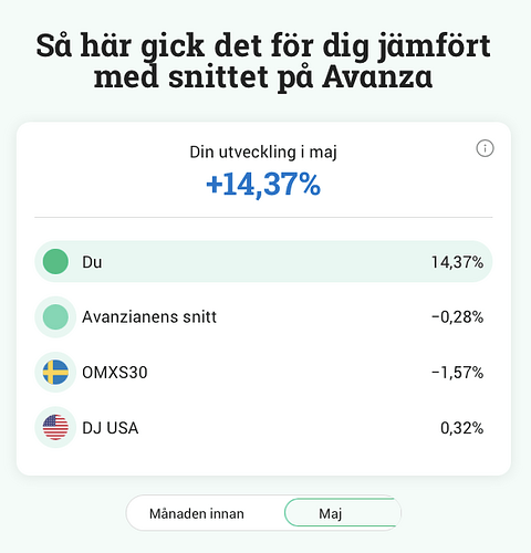 Screenshot 2023-06-06 at 18.43.00