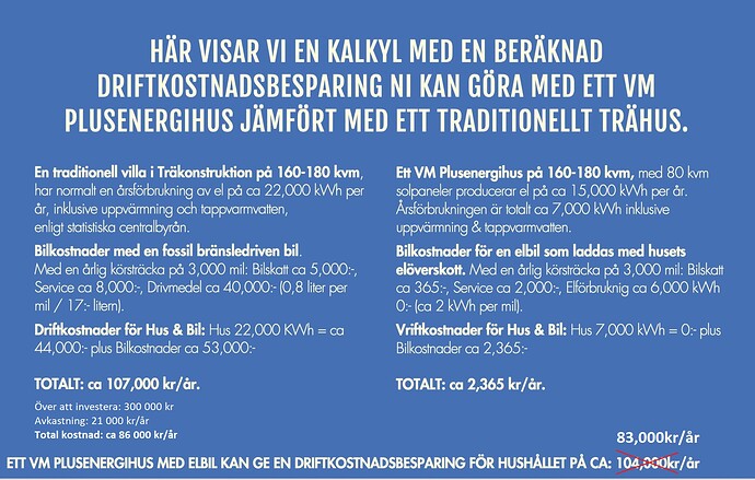 Screenshot 2022-11-30 at 16.25.40