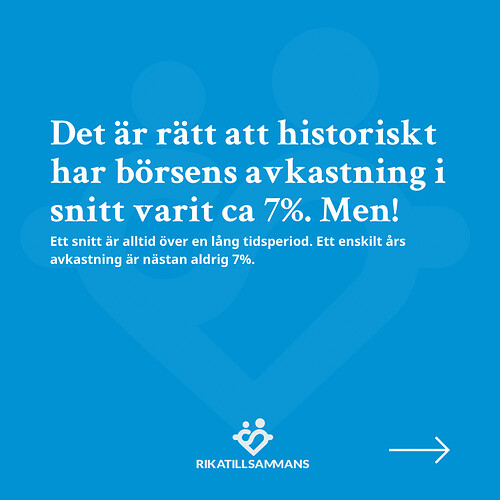 240705 - Snittavkastning börsen - 2