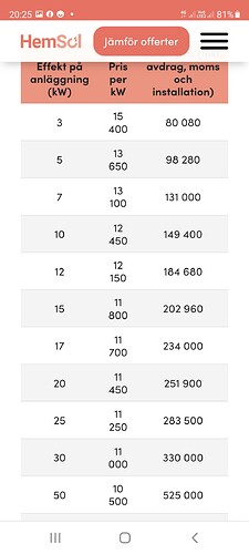 Screenshot_20220930-202557_Chrome