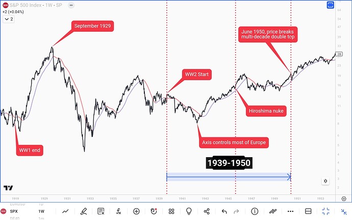 Screenshot_2023-12-29-08-57-51-766_com.tradingview.tradingviewapp