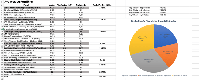 Screenshot 2022-07-24 at 20.56.17