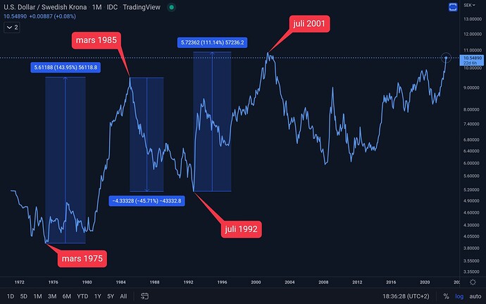 Screenshot_2022-07-07-18-36-32-225_com.android.chrome