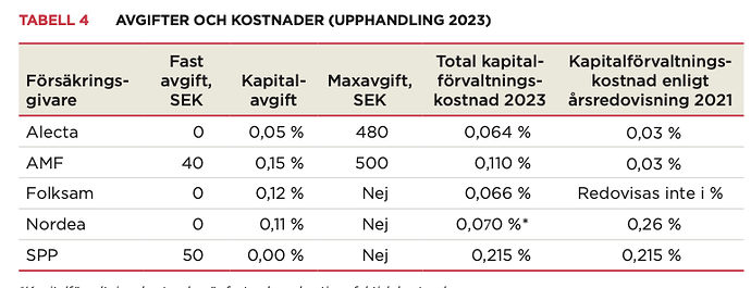 Screenshot 2023-08-01 at 23.42.47