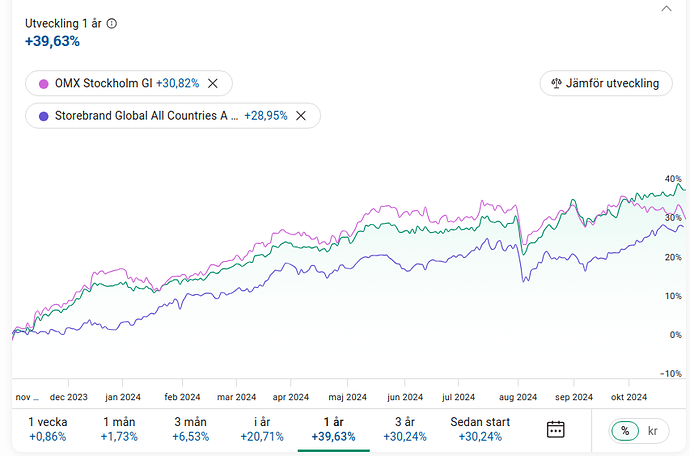 Screenshot from 2024-11-01 00-38-51