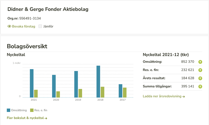 Screenshot 2022-12-20 at 17.40.28