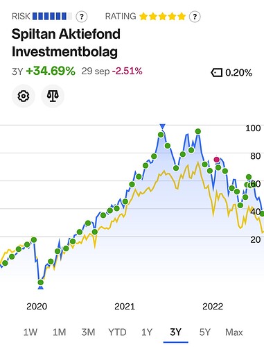 Screenshot_2022-09-30-20-09-39-98_bc3a93cc6f4acb0e539d75021084d7c5