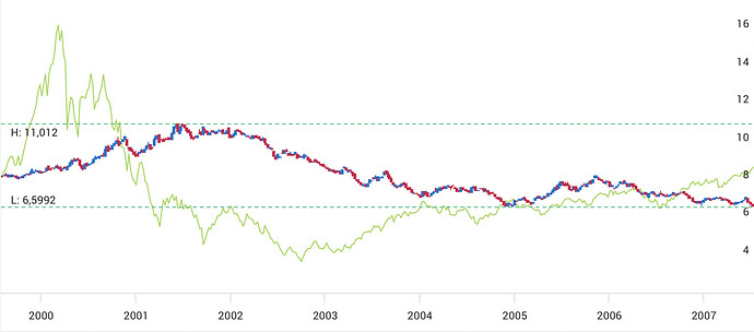 Skärmavbild 2022-07-10 kl. 14.45.24