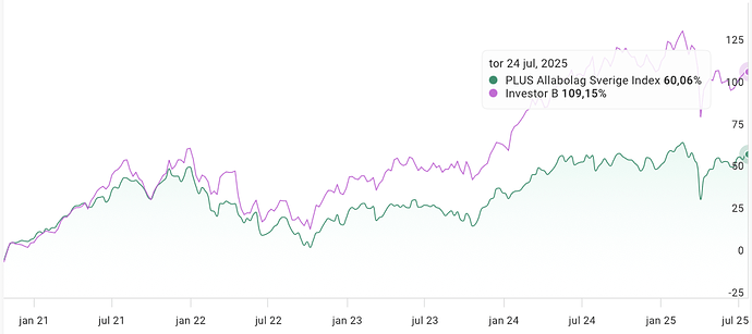 Screenshot 2025-07-30 at 10.11.25