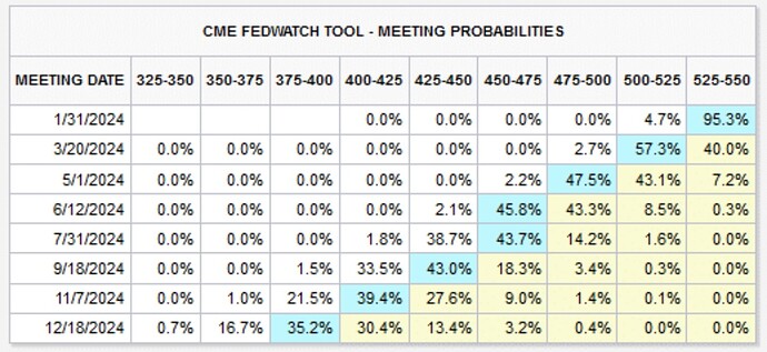 Screenshot_2024-01-12-19-54-13-16_92460851df6f172a4592fca41cc2d2e6