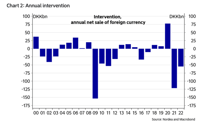 Screenshot 2023-09-29 at 12.30.52