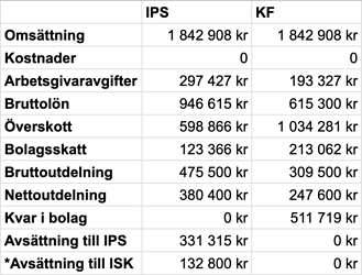 Screenshot 2024-04-26 at 15.08.28