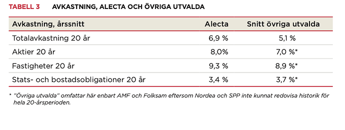 Screenshot 2023-08-21 at 08.38.41