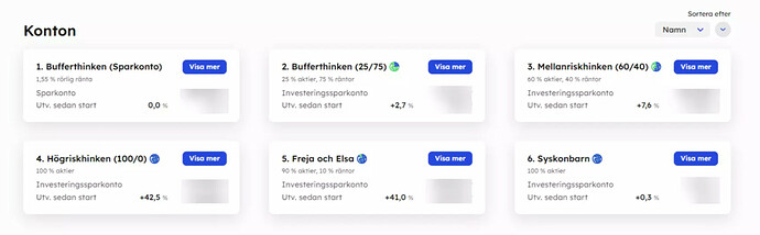 Skärmavbild 2023-03-17 kl. 09.43.35