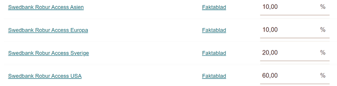 fördelning_tjänstepension