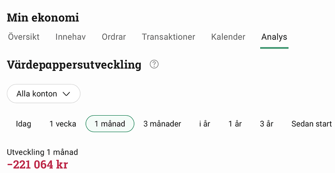 Skärmavbild 2024-08-03 kl. 17.48.45