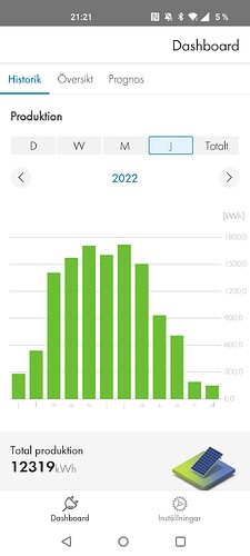 Screenshot_2023-02-15-21-21-58-68_15331015e48d76115a19d34f36144d19