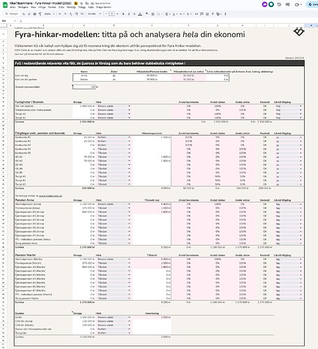 Ett snitthushåll som sparar