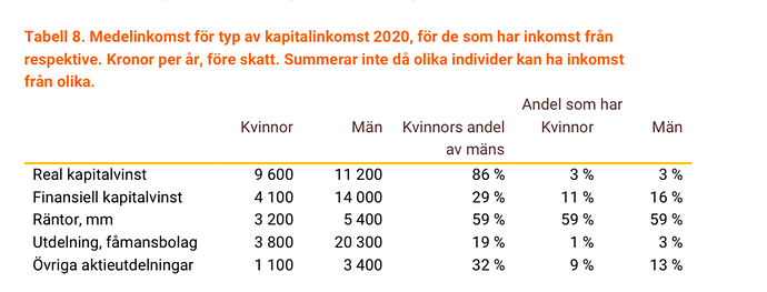 httpsmb.cision.comPublic673788565997b343b5f834dff.pdf#page3