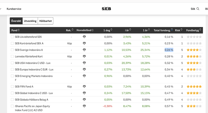 Screenshot 2024-09-16 at 13.27.11