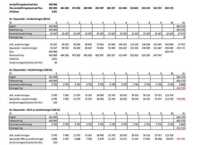httpsinternetbank.swedbank.seConditionsEarchivedownloadbankid=1111&id=WEBDOC-PRODE56977110