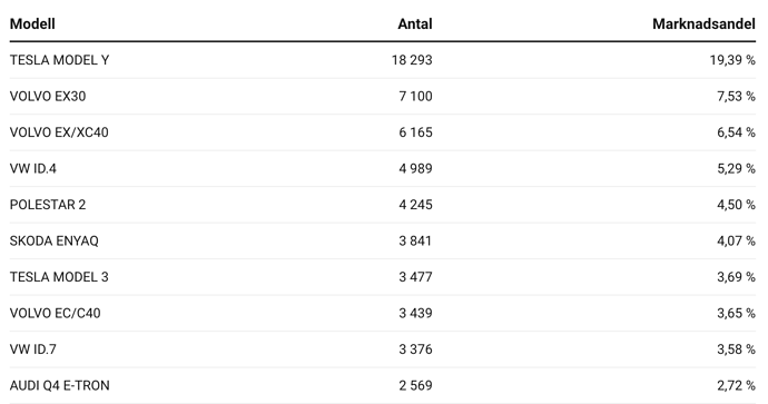 Screenshot 2025-02-24 at 10.11.48