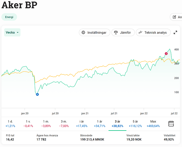 Skärmbild 2022-08-09 011838