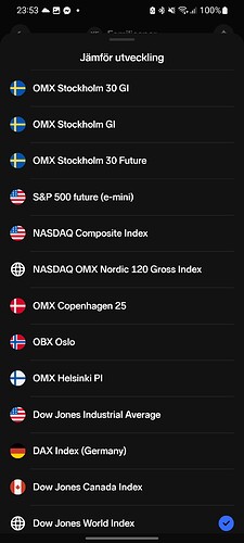 Screenshot_20240922_235328_Nordnet