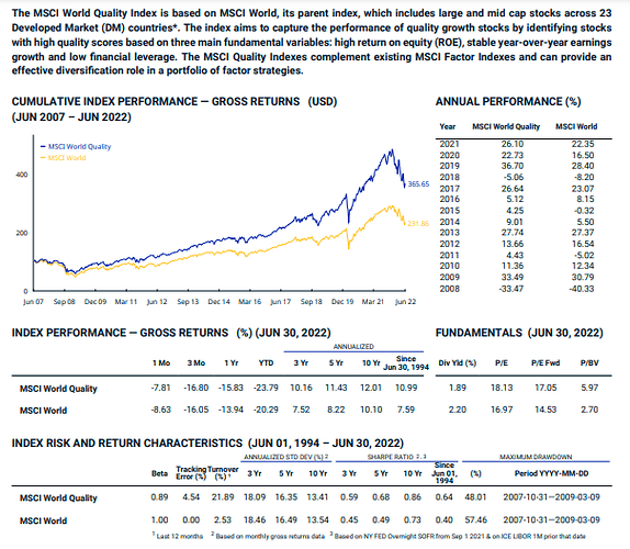 MSCI_Quality