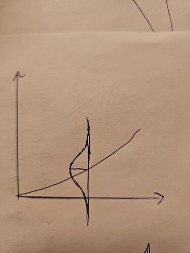 16951523514191048487167809604174