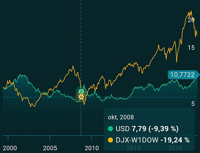 Screenshot_20220902-103901_Avanza