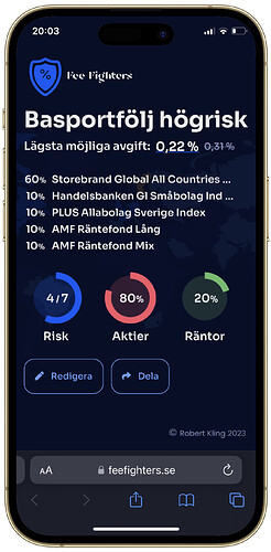 Fee Fighters-portrait