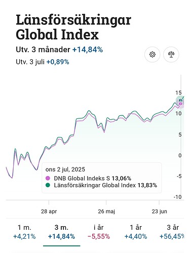 Screenshot_2025-07-04-11-22-52-94_40e0d9f6bf9bba3b82e196f93aeda128