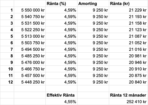 Screenshot 2024-03-28 at 13.23.25